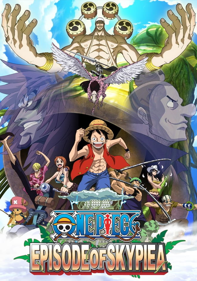 Reprodução/The Movie DB