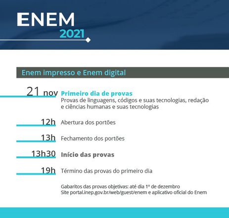 Divulgação/Agência Brasil