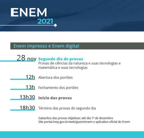 Arte/Agência Brasil