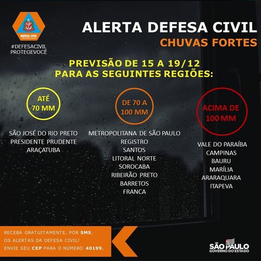 Defesa Civil do Estado de São Paulo