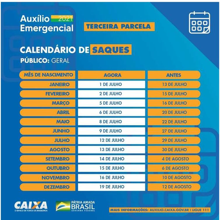 Foto: Divulgação/Caixa