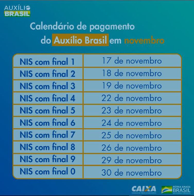 Agência Brasil