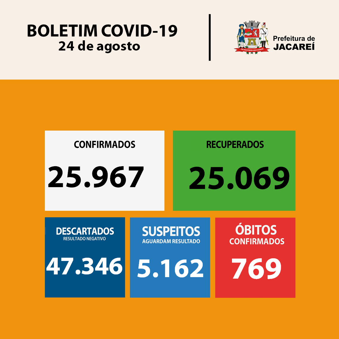 Prefeitura de Jacareí / Divulgação