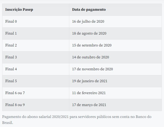 Reprodução/AgênciaBrasil