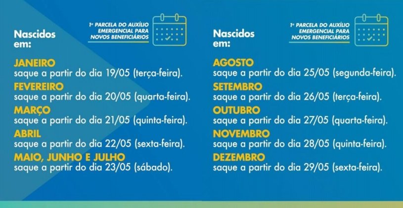 Divulgação