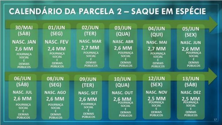 Divulgação