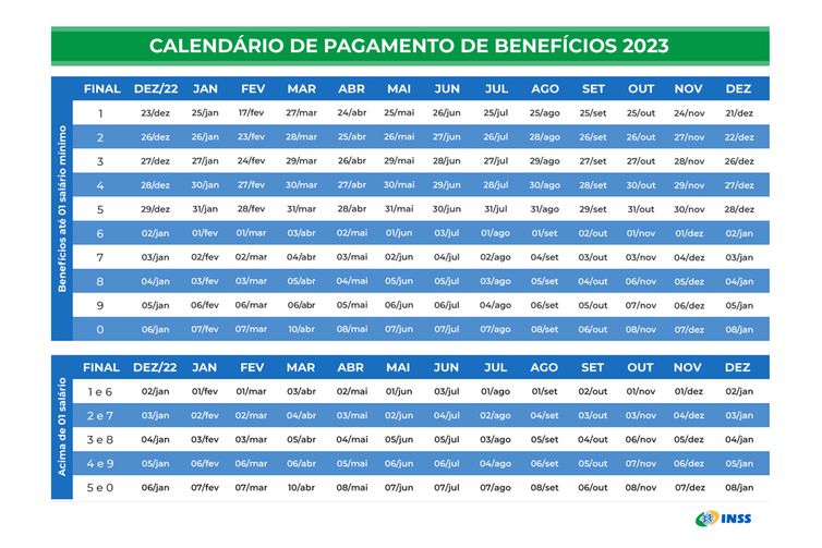 Agência Brasil