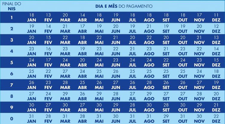 Agência Brasil