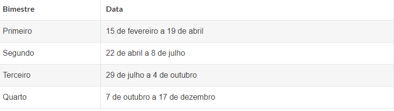 Divulgação