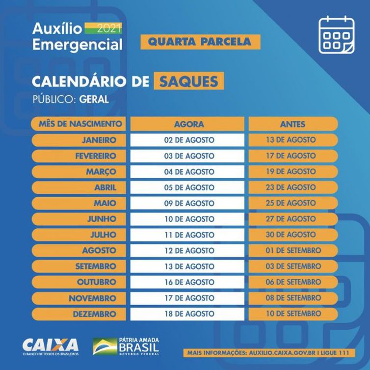 Foto: Divulgação/Caixa