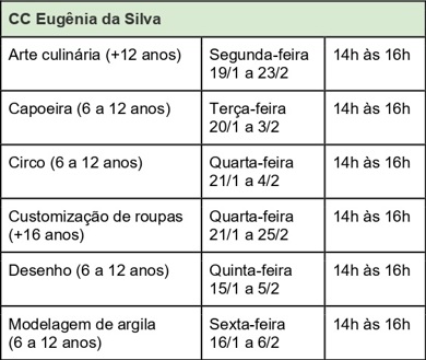 Reprodução