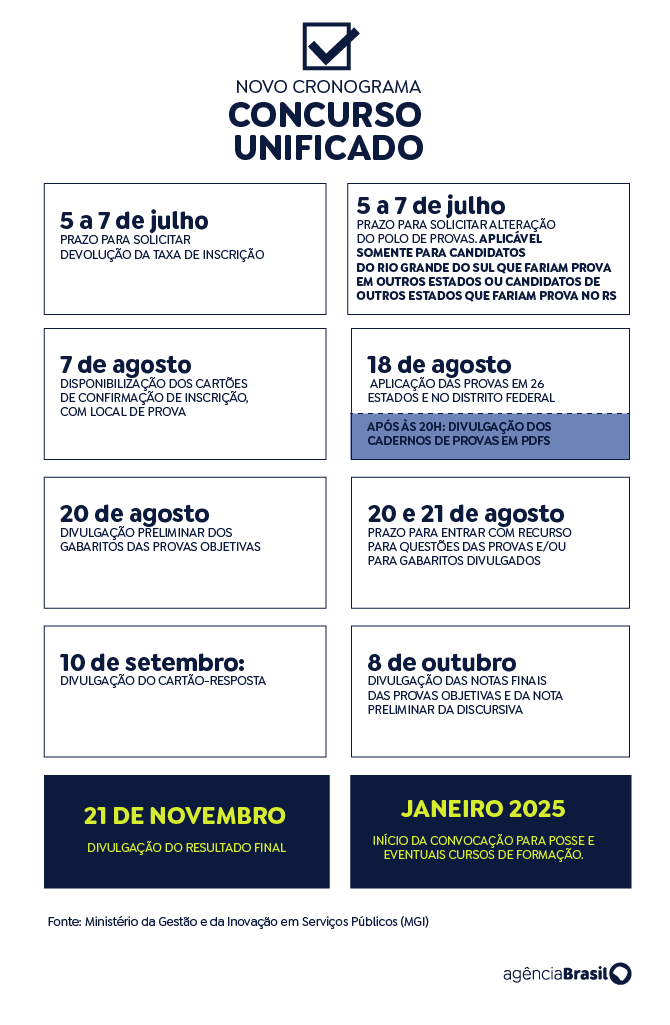Agência Brasil