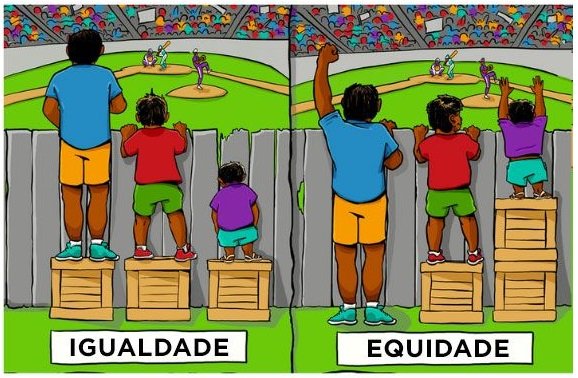 Arquivo Pessoal