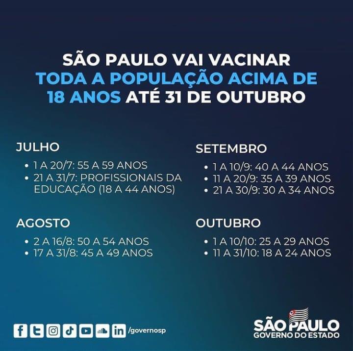 Foto: Divulgação/Governo de SP