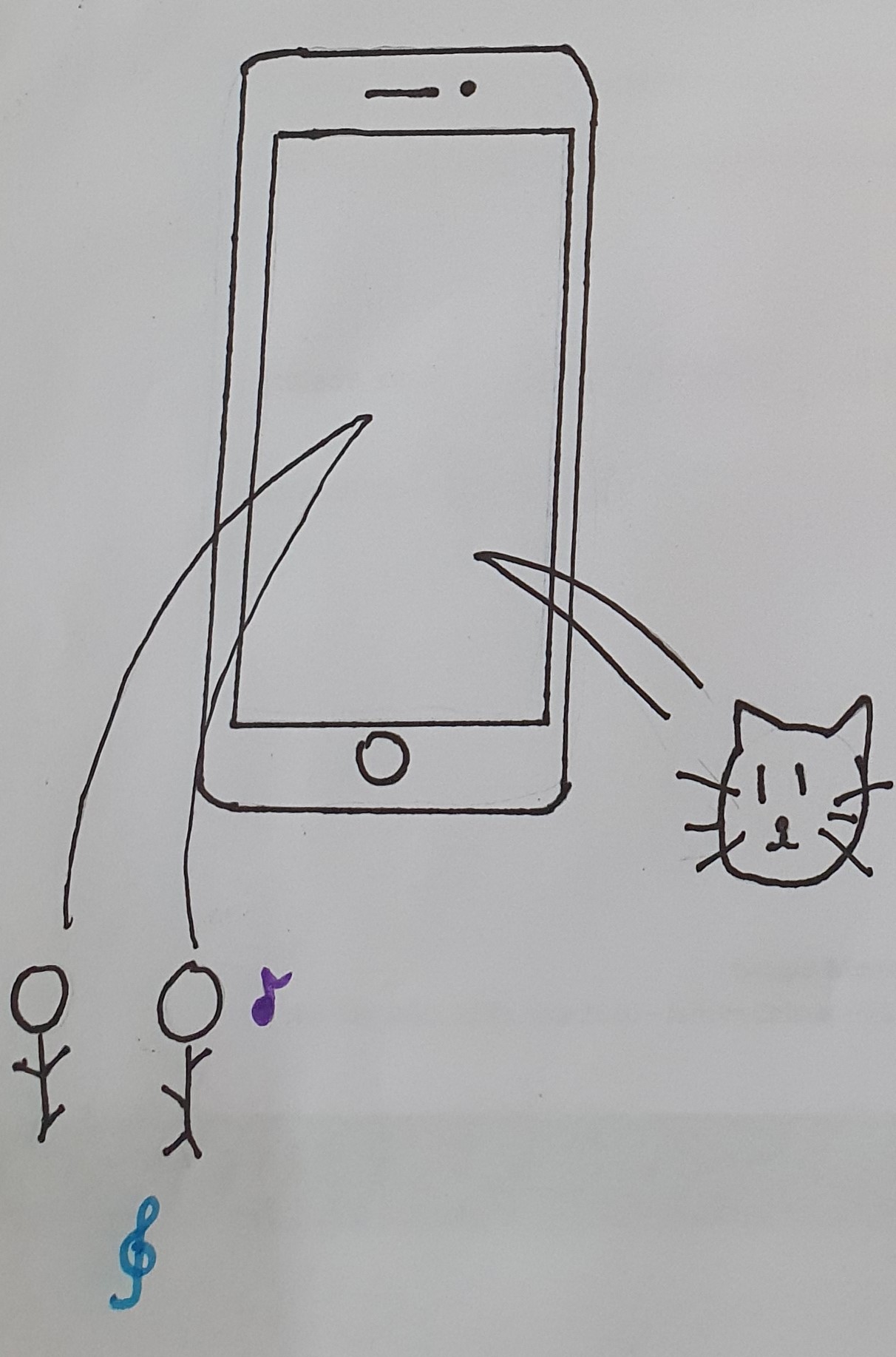 Desenho da aluna