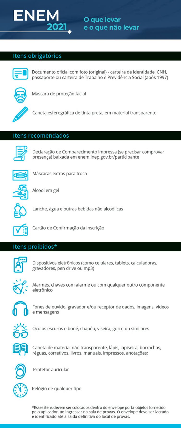 Divulgação/Agência Brasil