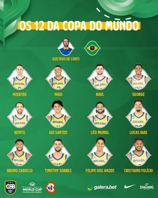 Divulgação/CBB