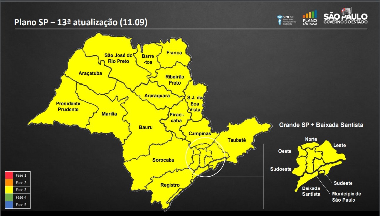 Divulgação