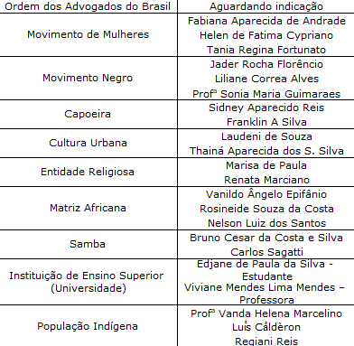 Divulgação/PMSJC