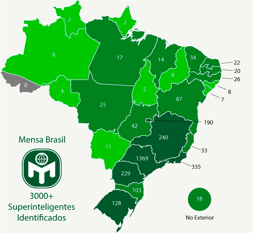 Mensa