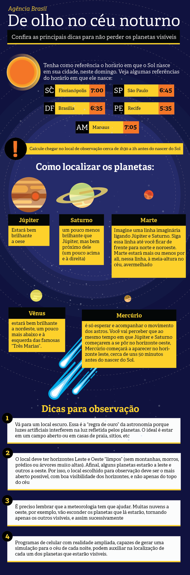 Reprodução/AgênciaBrasil