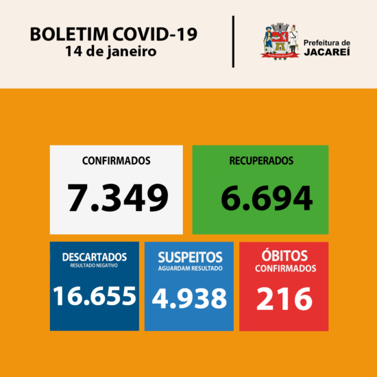 Divulgação / Prefeitura de Jacareí