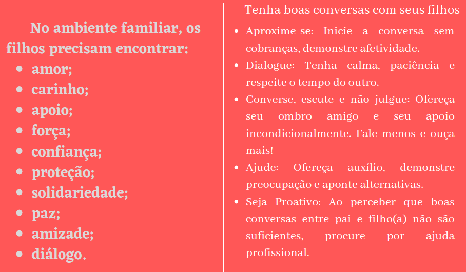 Arquivo Pessoal 