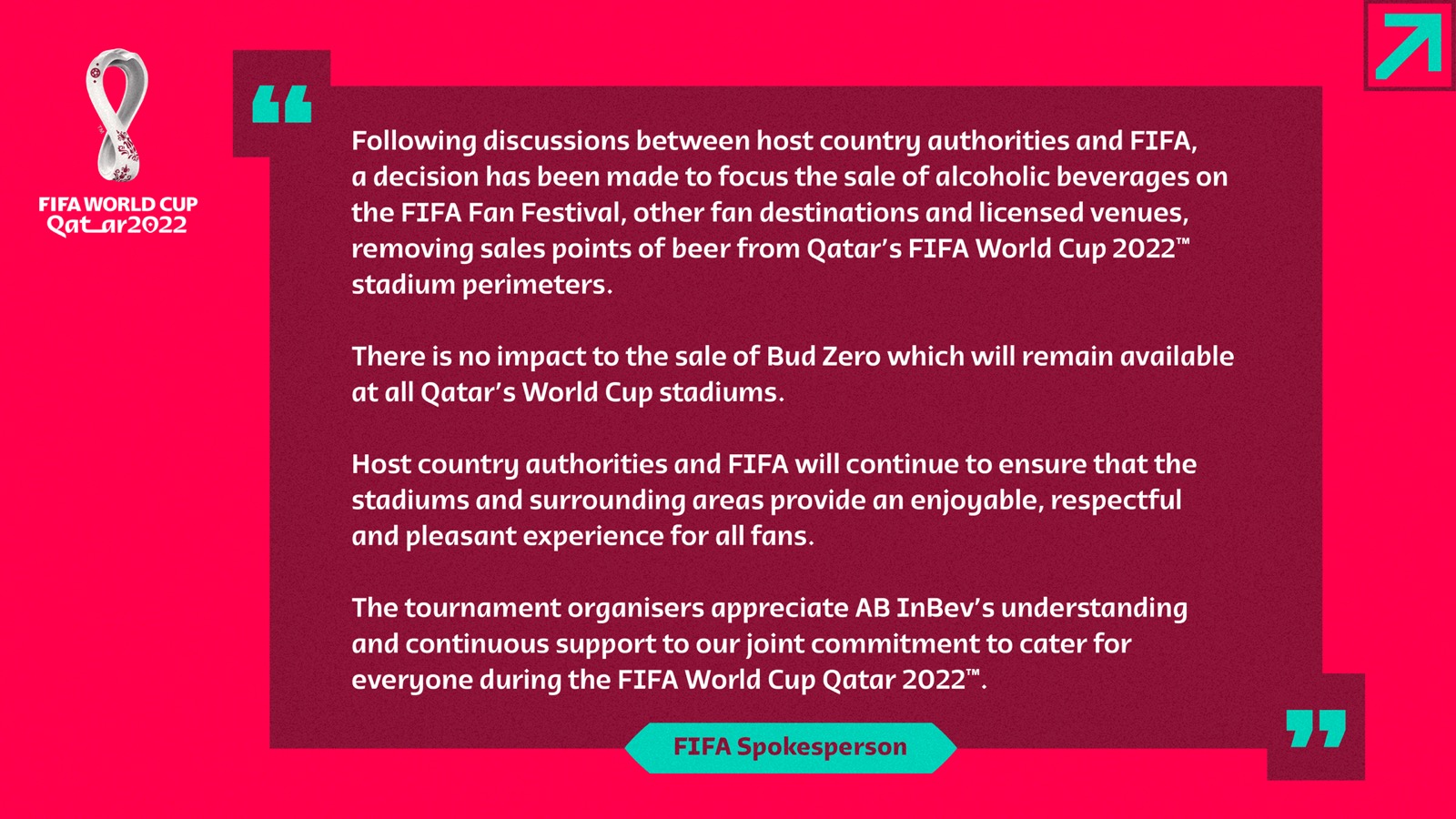 FIFA