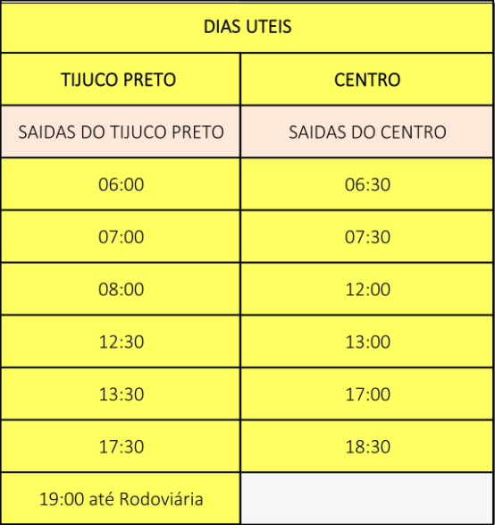 Foto: Divulgação/ PMC