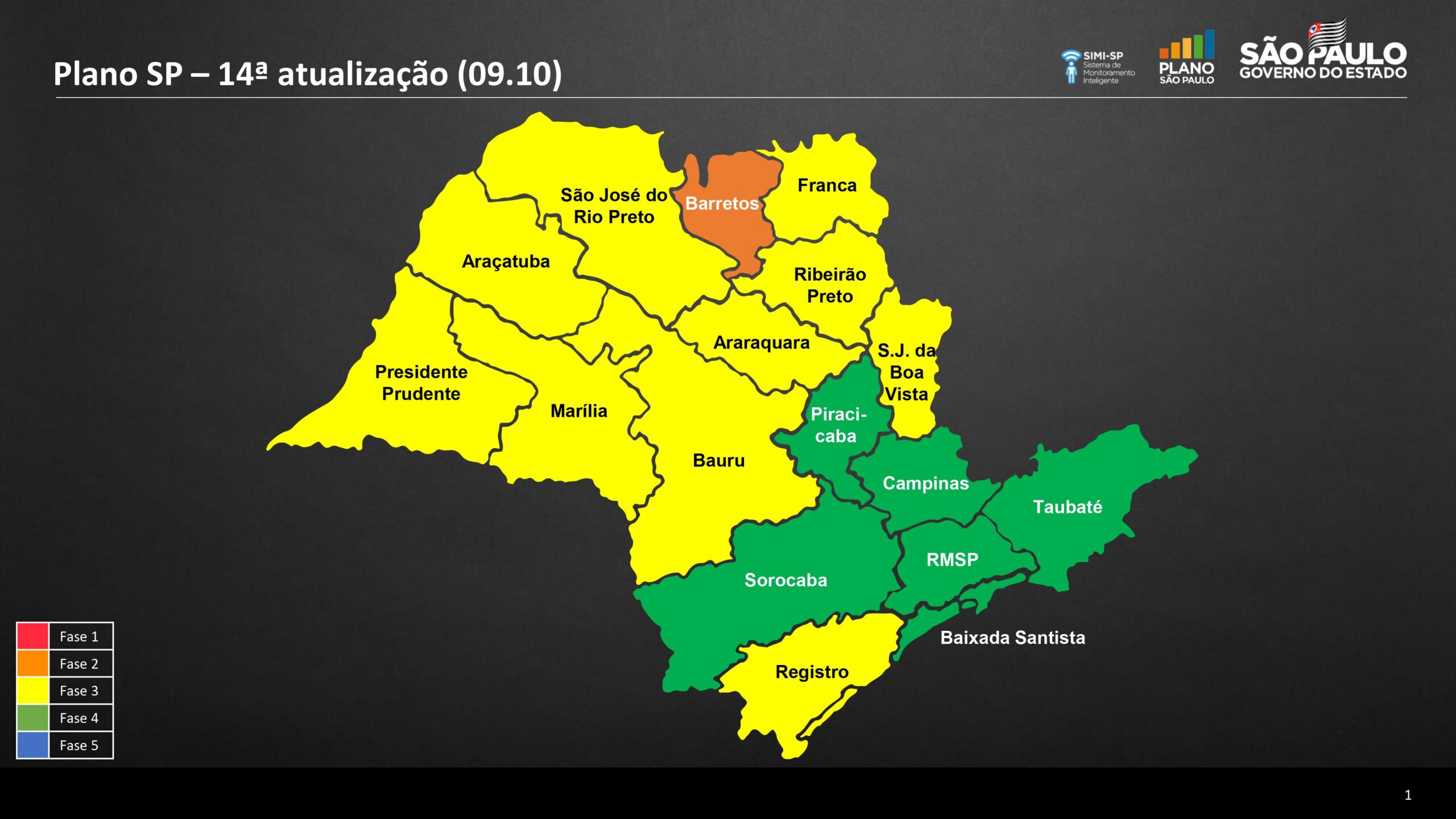 Divulgação/Codivap