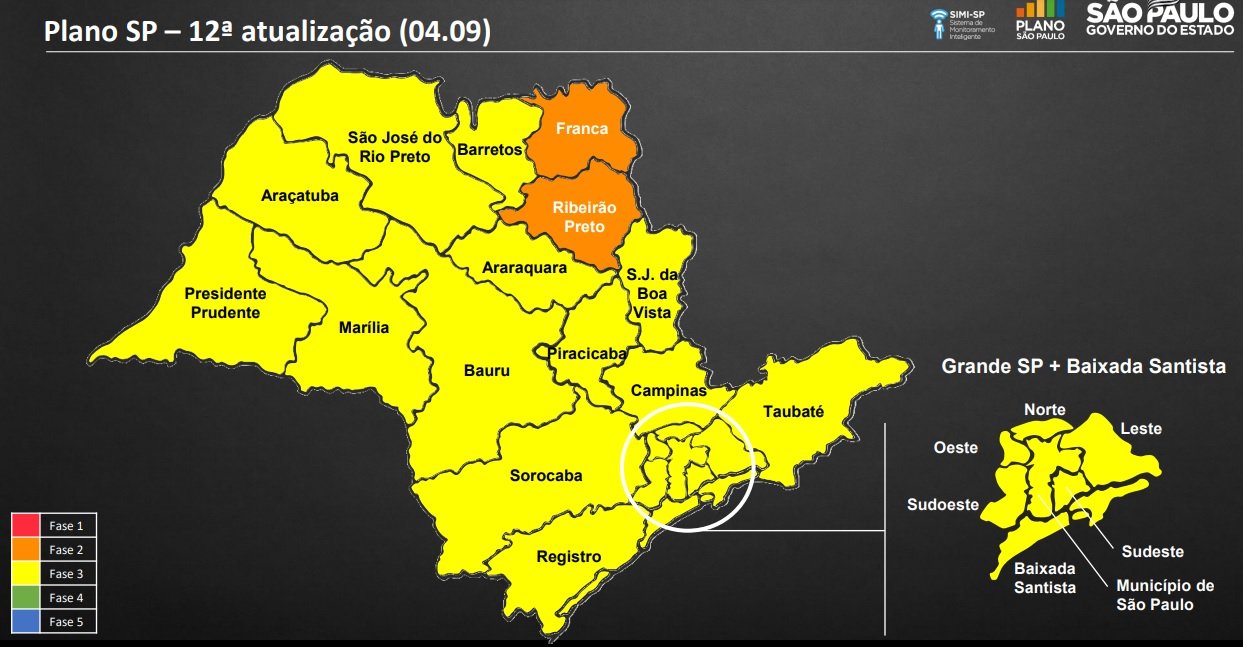 Divulgação
