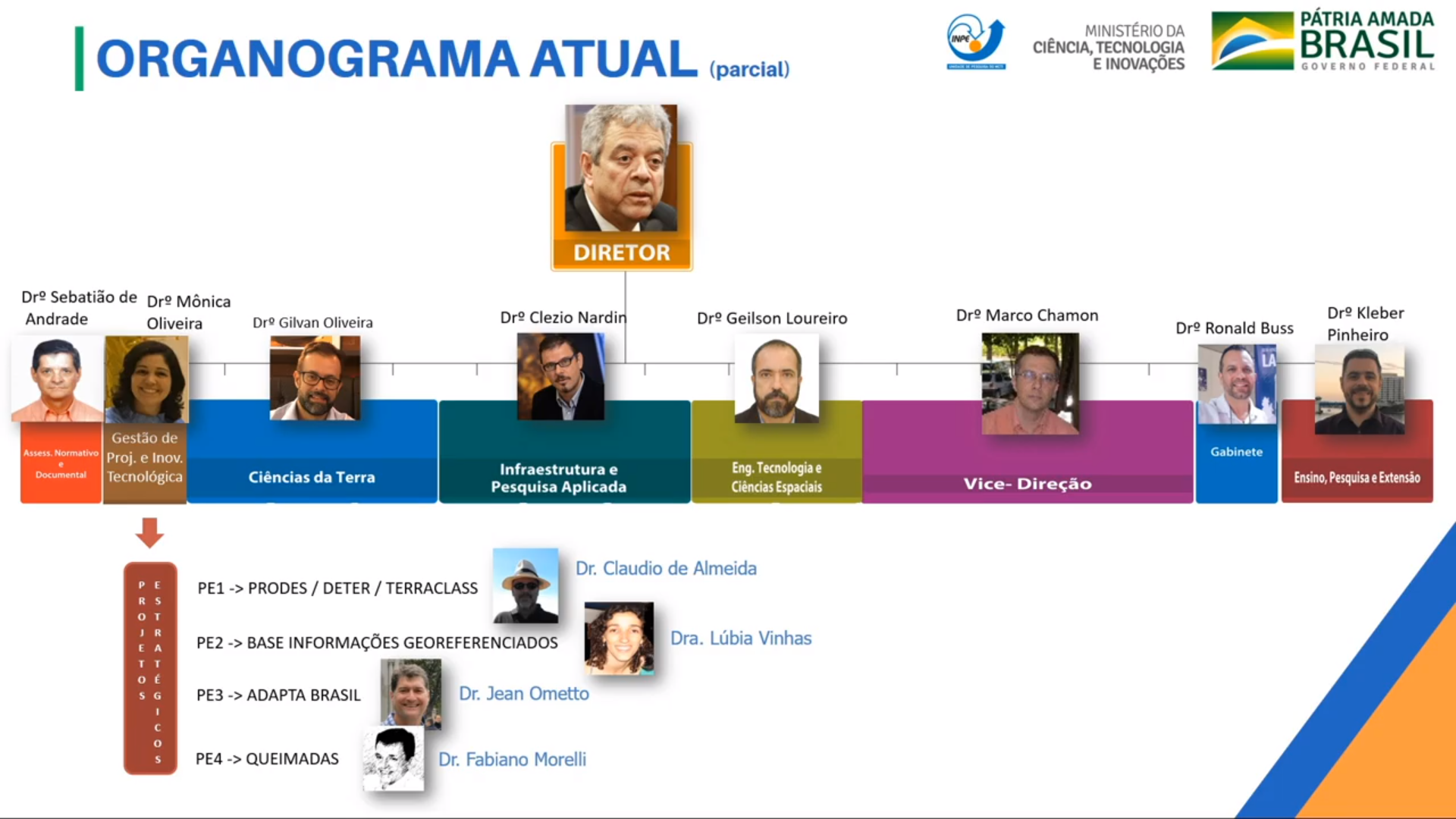Divulgação/Inpe