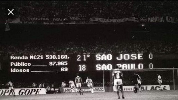 Acervo do Museu do Esporte/SJC