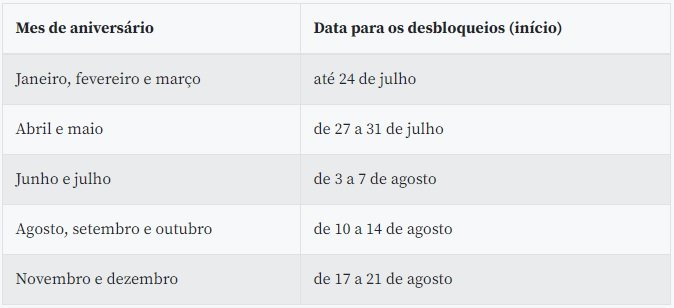 Reprodução/AgênciaBrasil