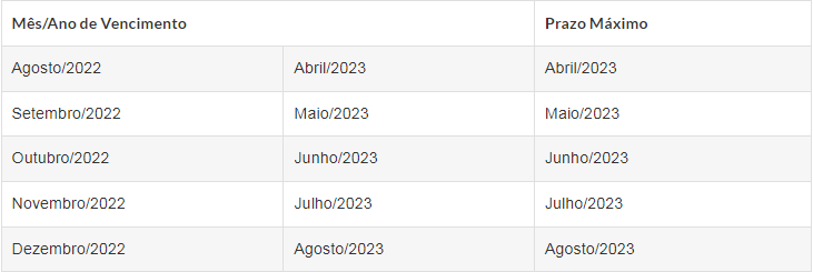Reprodução/Governo de SP