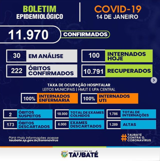 Redes Sociais / Prefeitura de Taubaté